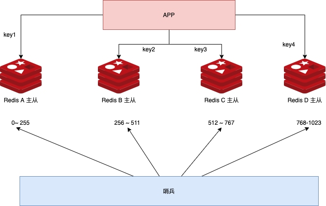 揭秘盗取“无害数据”的变现之路