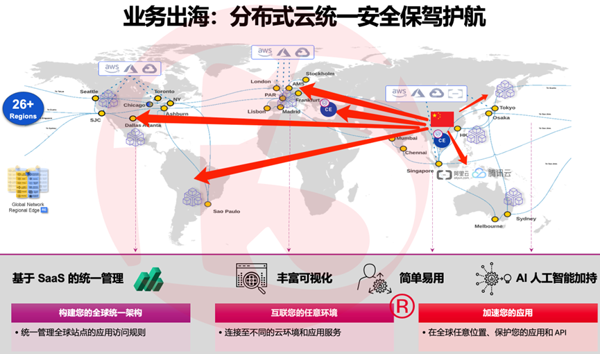 MySQL触发器的正确使用与案例分析