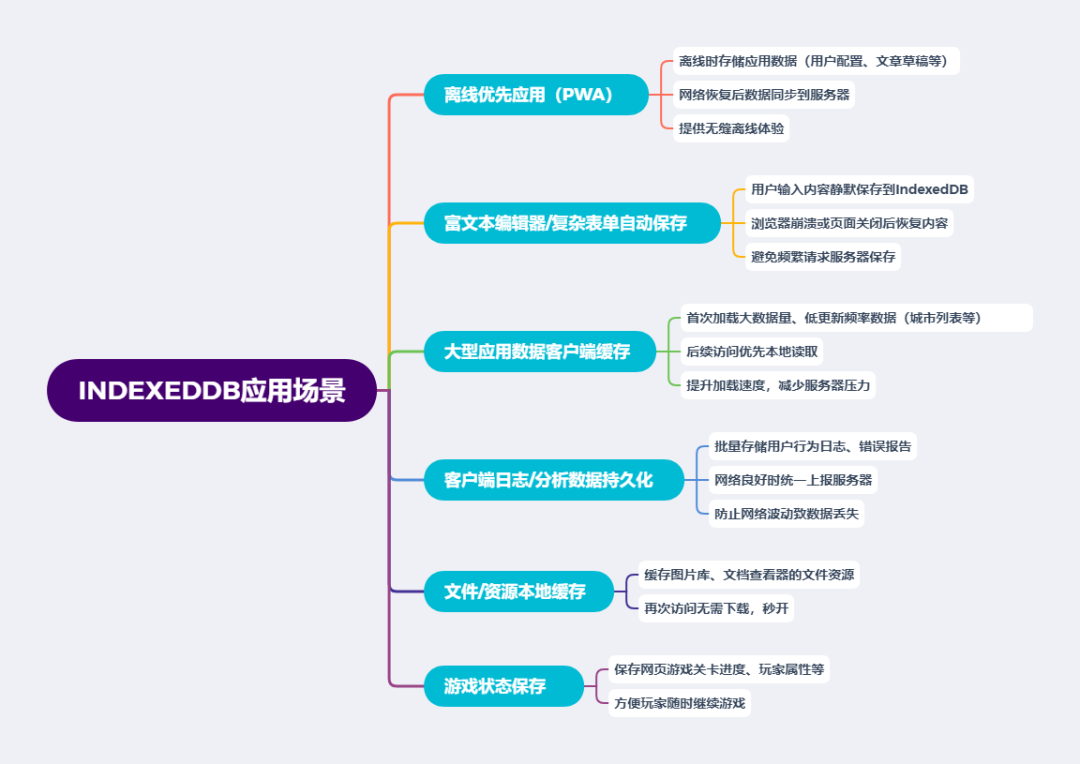 又酷又有趣!网络安全领域即将出现的新职业