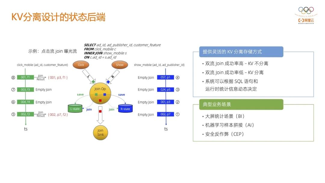怎么选择 Go 文件读取方案