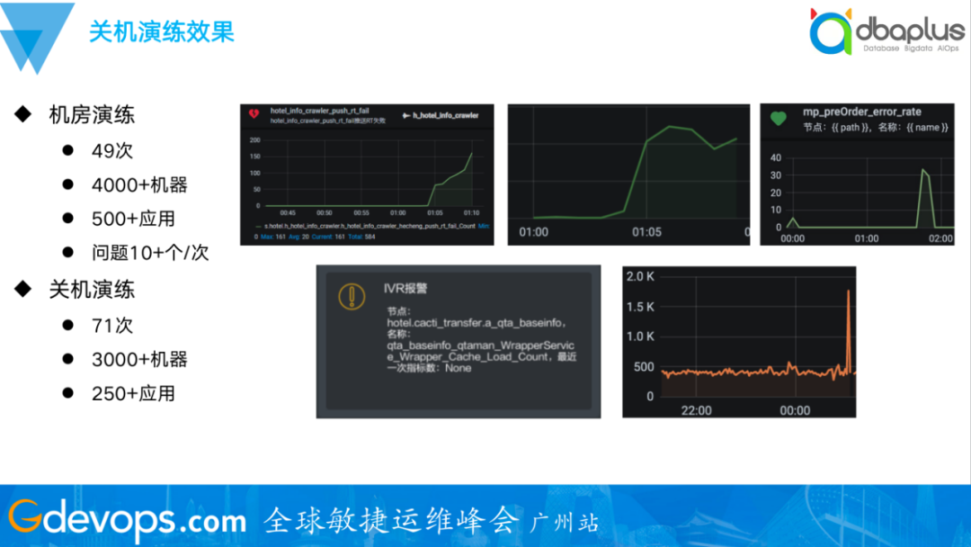 SQL Server死锁问题的解决与分析