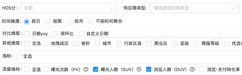 4个MySQL优化工具AWR，帮你准确定位数据库瓶颈！