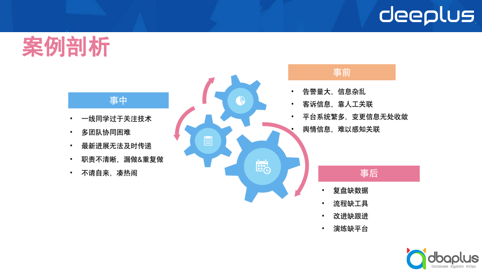 windows 7 update部分更新没有安装错误代码80246008