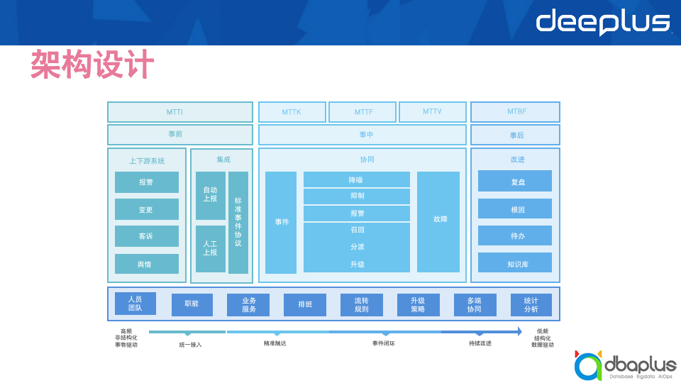 安全世界 5正当时  第五空间战略发展高峰论坛开幕在即