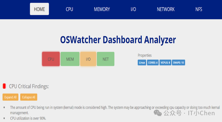 层次查询SQL性能故障不断?给你份可靠的避坑指南!