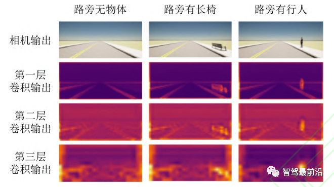​Orange Business Services 携手Fortinet推出体验优化的SASE解决方案