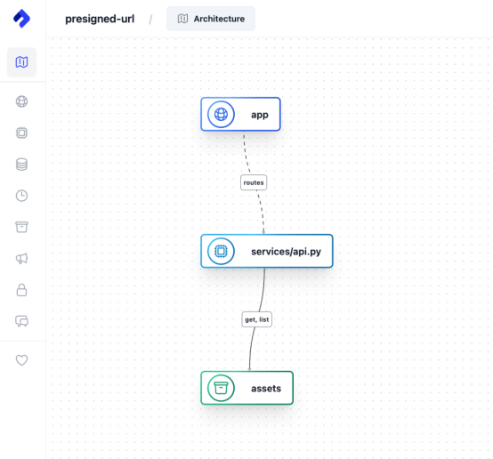 MySQL修改表的实际操作与应用