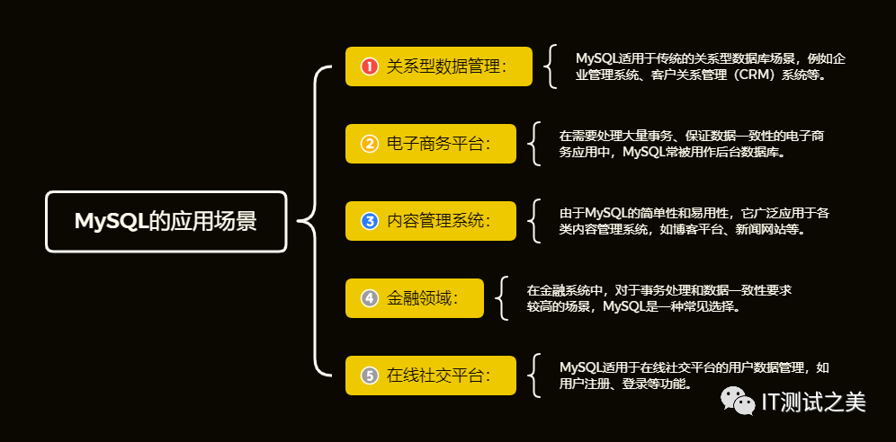 选择数据丢失防护解决方案时,不可不知的九个注意事项