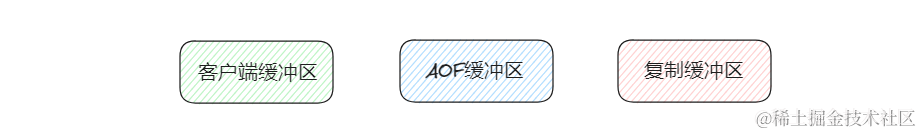 什么样的安全事件响应管理系统更好用？10项功能不可或缺