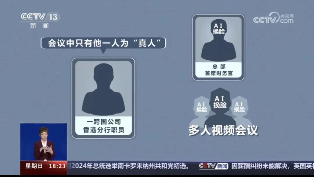 如何使用Apache控制命令检查它的模块是否已经启用或加载