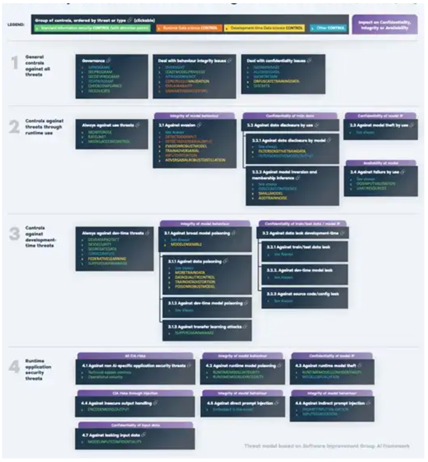 windows 7与Ubuntu 13.04双系统修改启动项顺序的2种可行方法