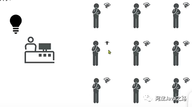 MySQL JSON 类型 NOT NULL 竟无法约束 NULL 值插入?