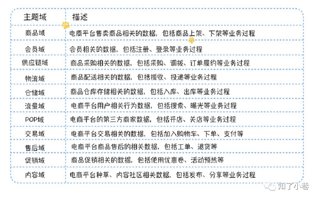 Oracle数据库内存耗尽，大页惹的祸？