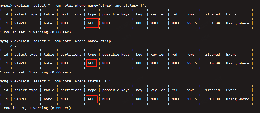2018年，让你的数据库变更快的十个建议