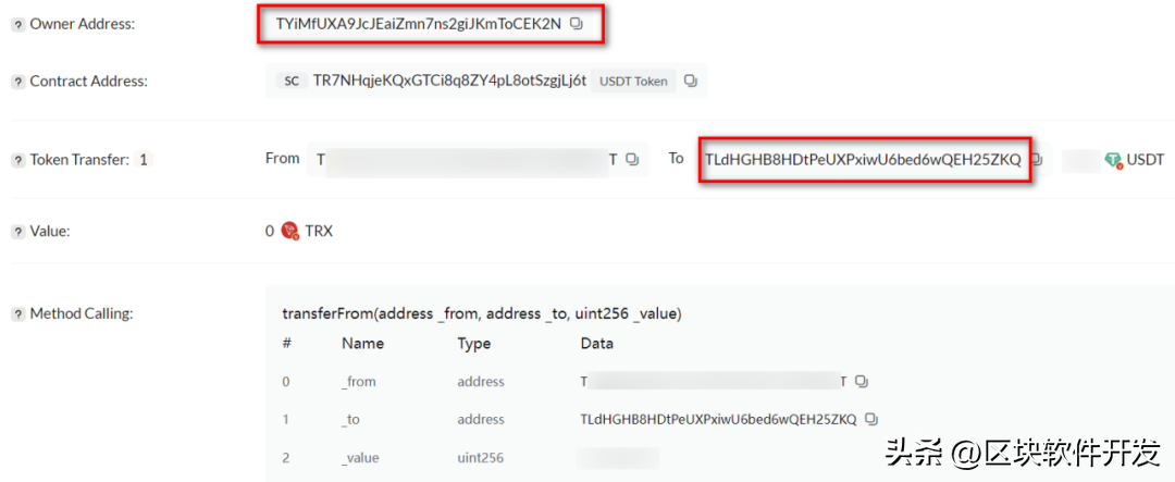 java如何避免程序死锁