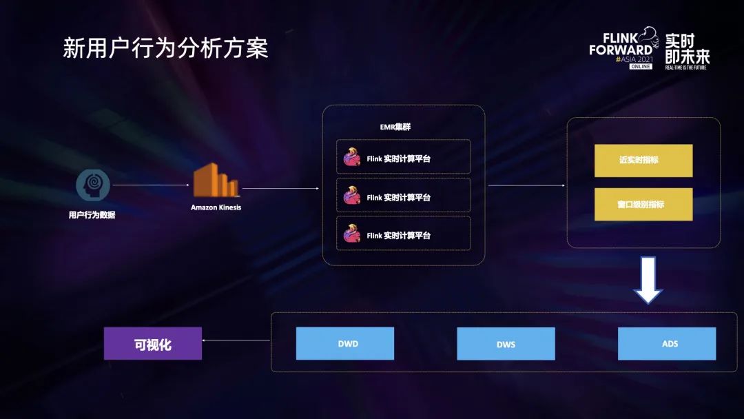 Cacti与Nagios网络监控的区别-安装Cacti Plugins Arch