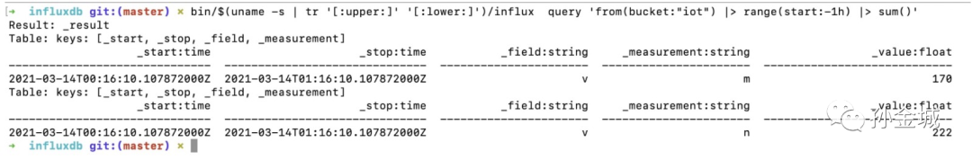全面介绍Linux配置ntop