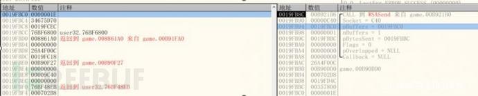 用MRTG监测Linux系统-内存监控