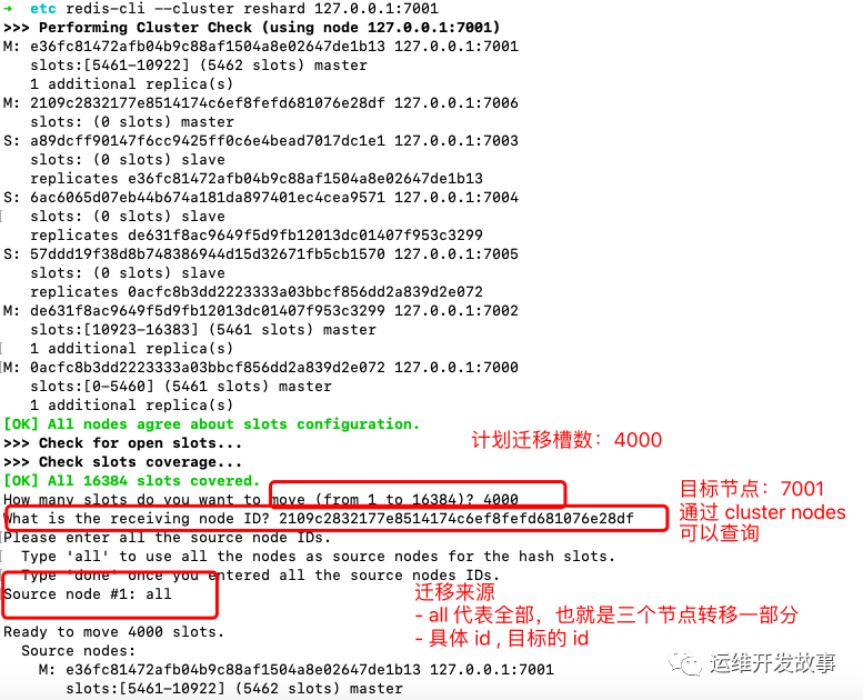如何在 Ubuntu 命令行下管理浏览器书签