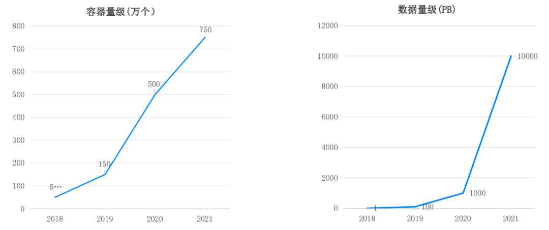 Java 以编程方式创建JAR文件
