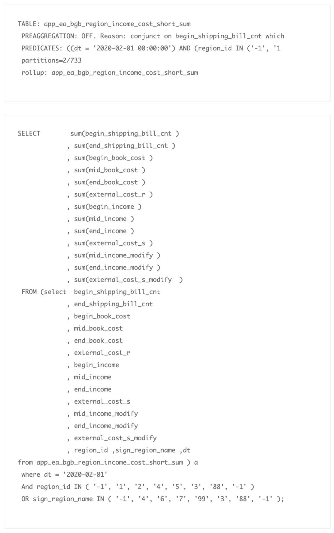 接口性能优化实战：从20s到500ms，三招搞定