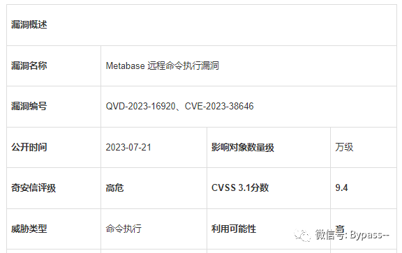 申请一个域名要多久？