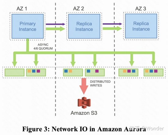 再次聊聊欧盟网络安全威胁之社会工程