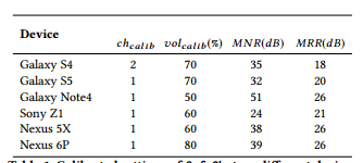 SpringBoot与R2DBC整合，实现异步数据库访问系统