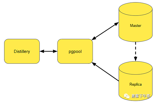 Win 7系统备份与还原操作详解