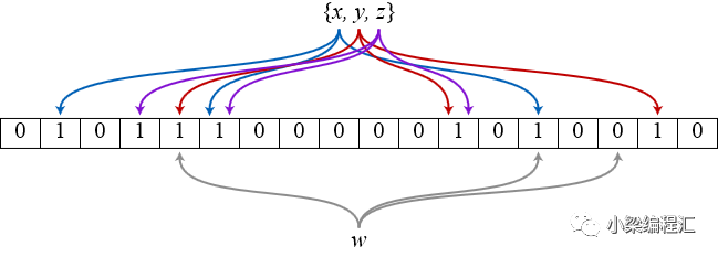 如何主动清空.Net数据库连接池？