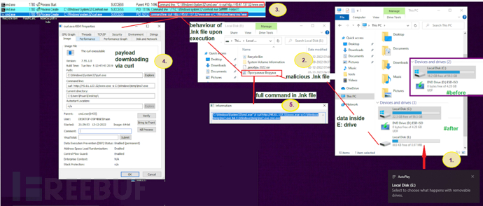 zabbix全面监控mysql