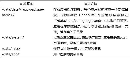 探讨 | 基于Kubernetes的微服务监控体系