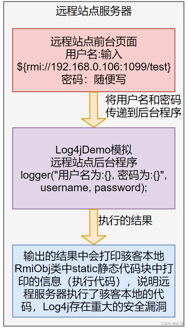 北京智源人工智能研究院与天际友盟达成战略合作