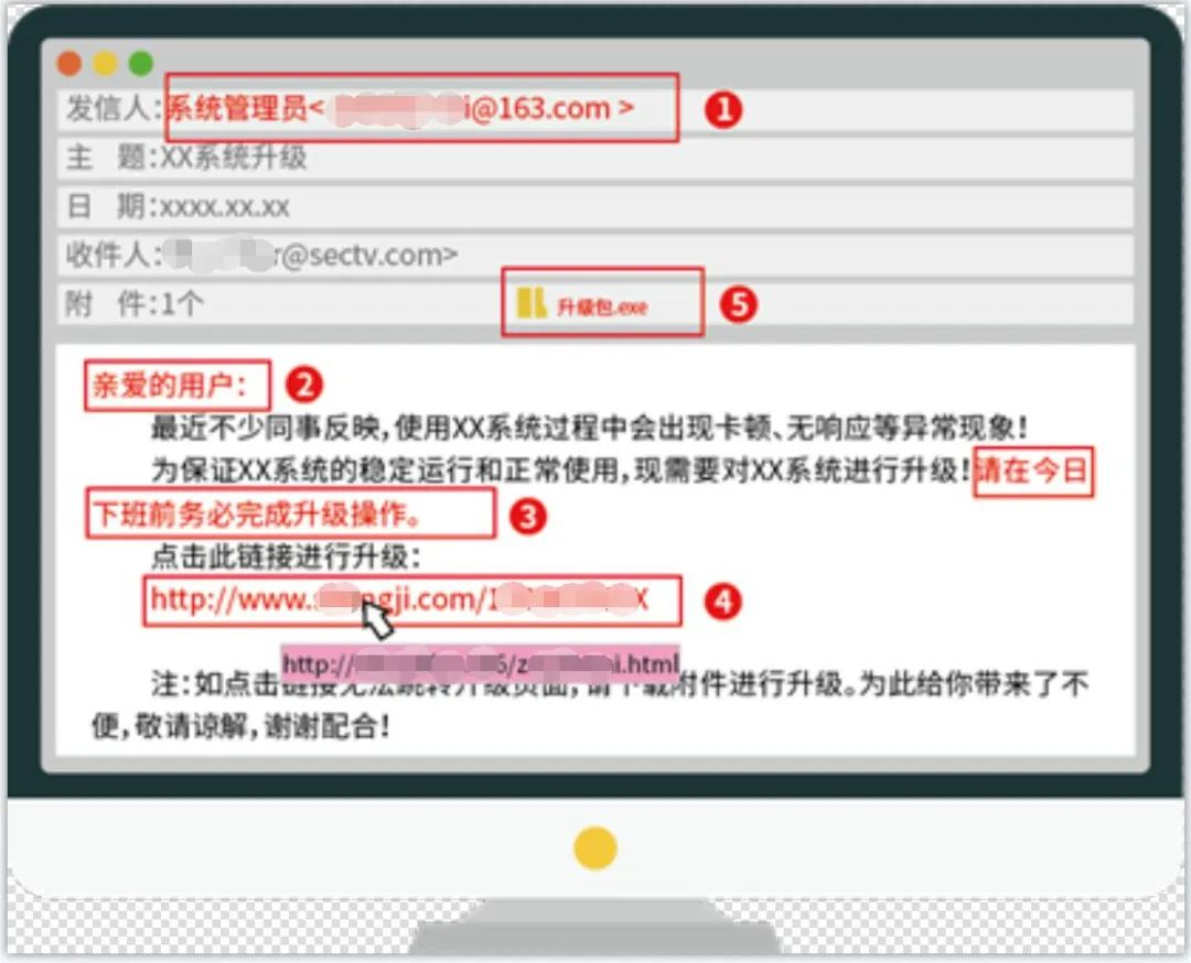 SQL Server 2005中网页传递变量的实现过程