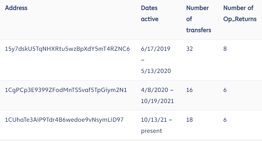 使用Rsync命令同步两个Samba4 AD DC之间的SysVol目录