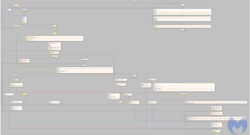 查看三种MySQL字符集的方法