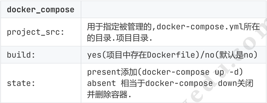 八个使用SQL处理日期和时间的小技巧
