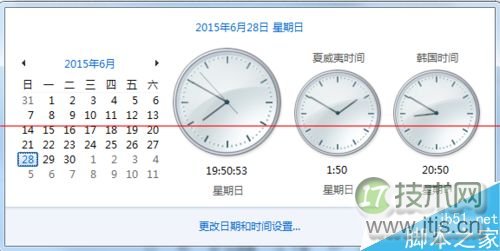 5000多张数据表，如何用SQL迁移到数据仓库？