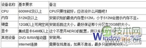 如何选择正确的Kubernetes监控工具