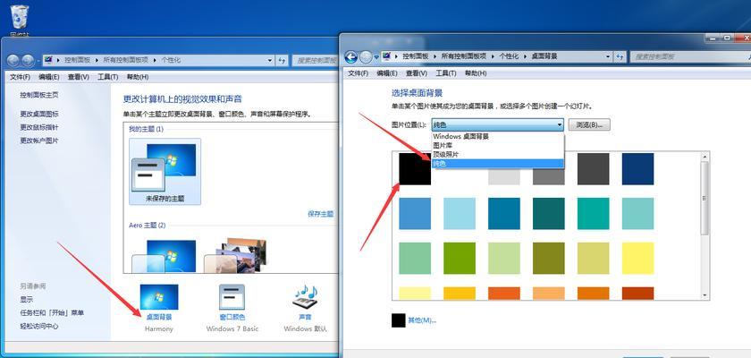LevelDB性能分析和表现
