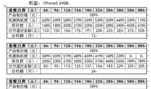 使用 Python Pip 的 10 个技巧