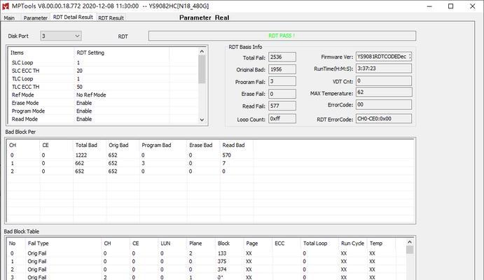 MySQL中Order By实现原理分析