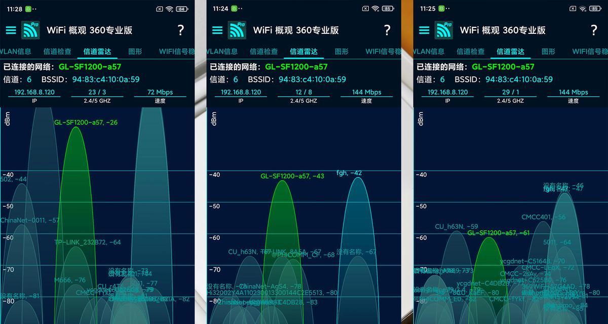 DB2数据移动的轻松掌握技巧描述