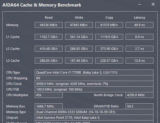 MySQL数据库的同步实例的实际操作