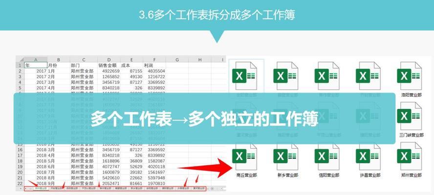 SQLite3的绑定函数族使用与其注意事项详解