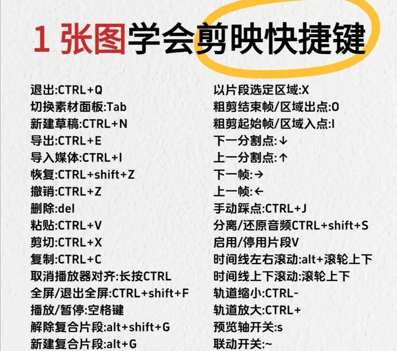 细说嵌入式Linux文件系统的制作方法